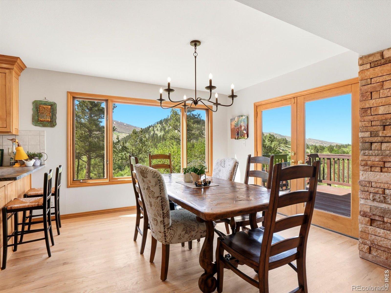 MLS Image #8 for 2671  crestridge court,boulder, Colorado