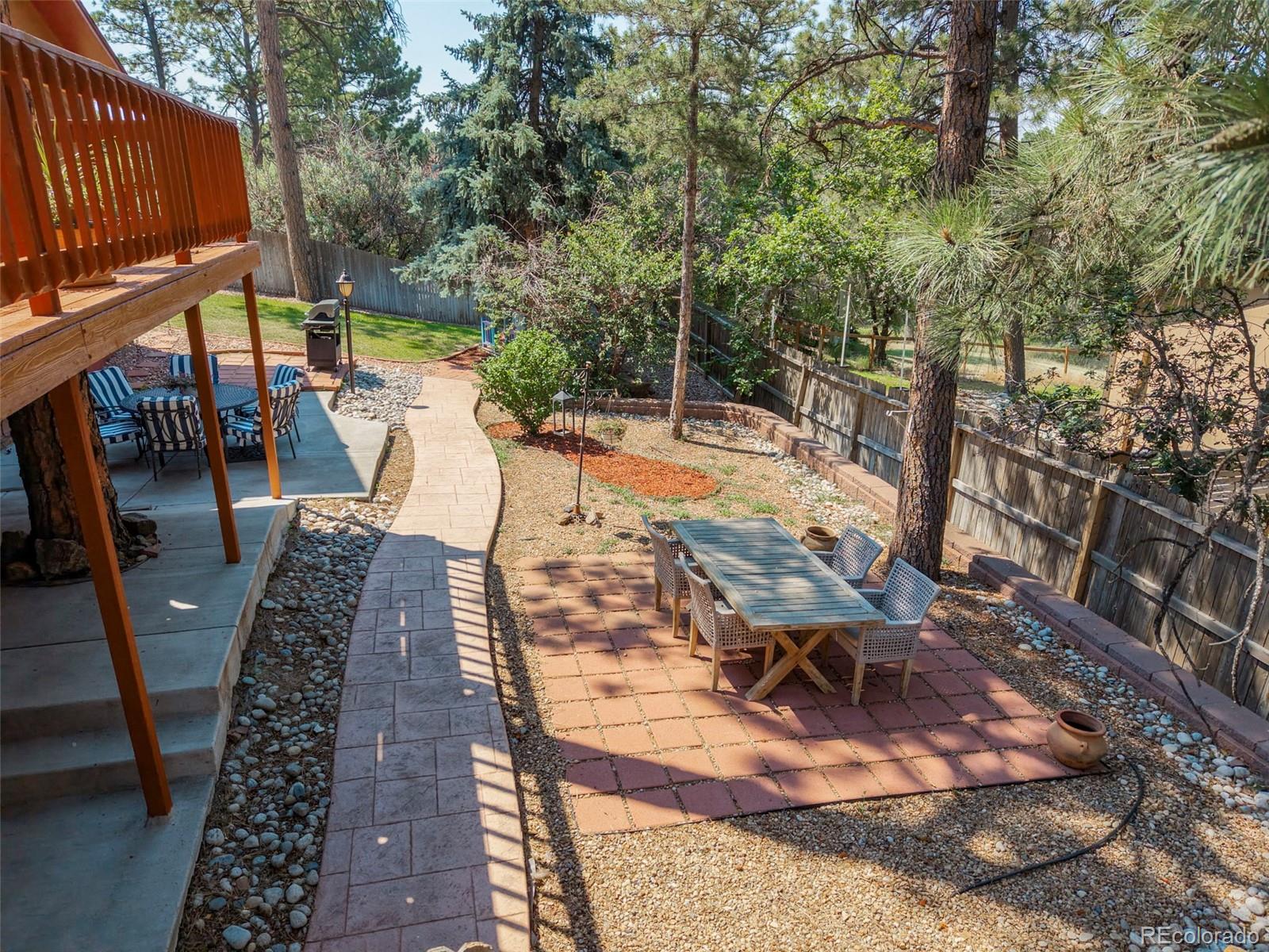 MLS Image #37 for 9434  mcshane court,parker, Colorado