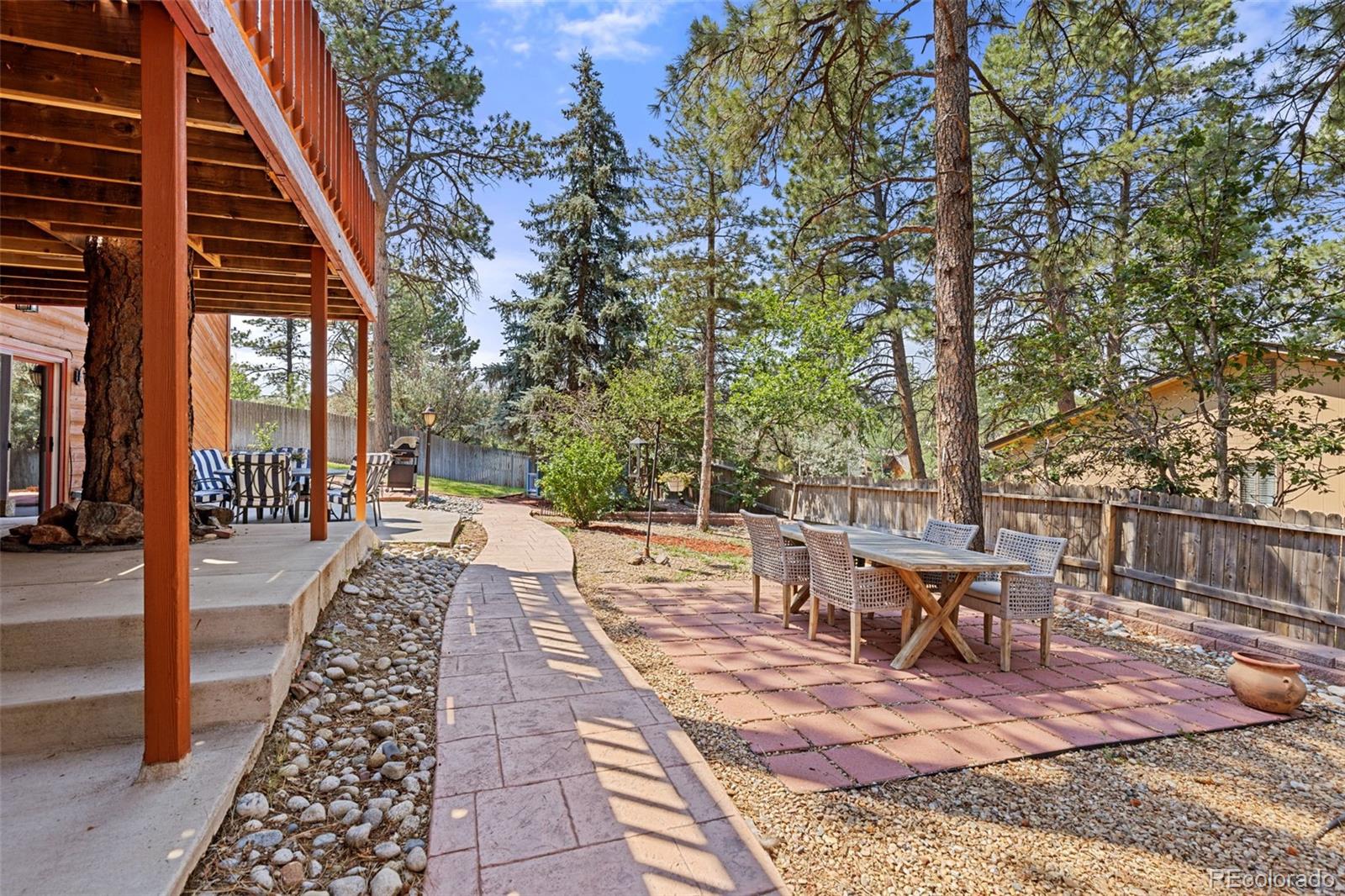 MLS Image #42 for 9434  mcshane court,parker, Colorado