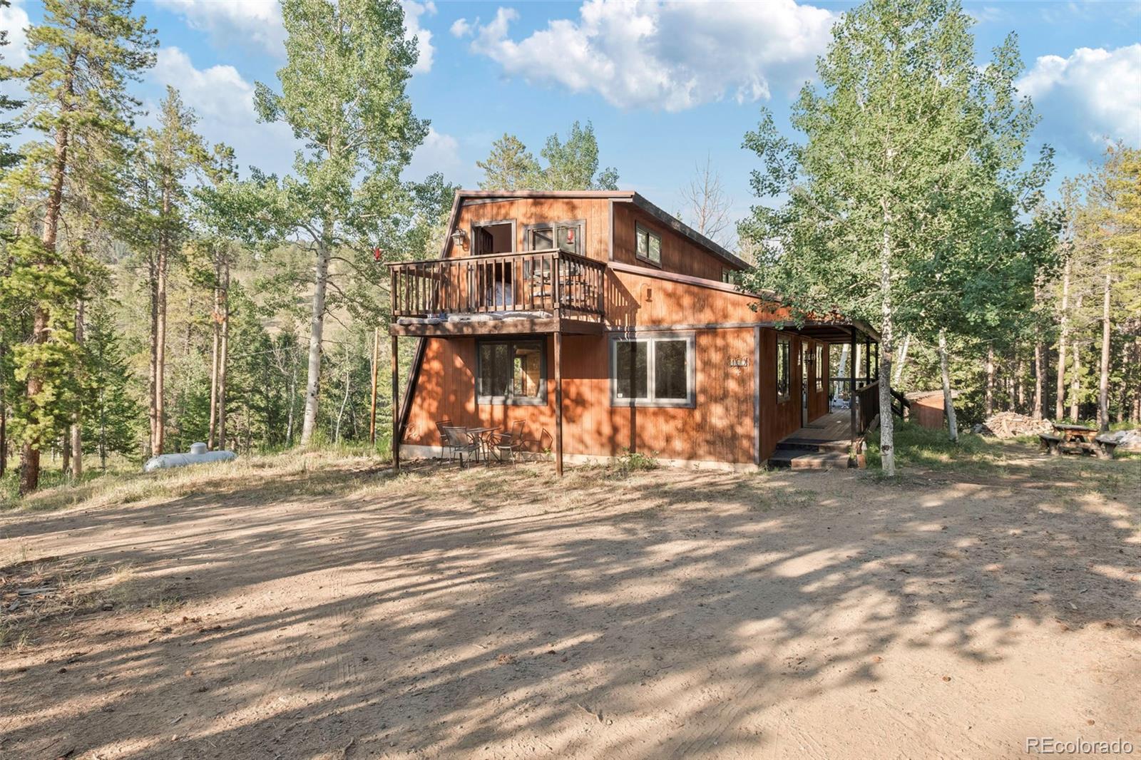 MLS Image #0 for 100  raptor point road,golden, Colorado