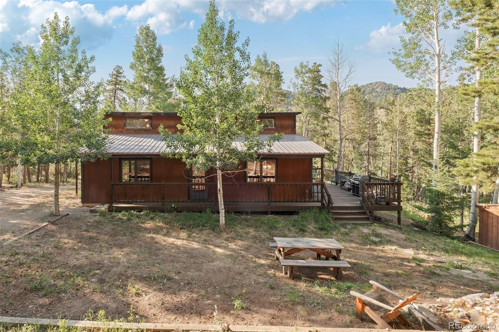MLS Image #2 for 100  raptor point road,golden, Colorado
