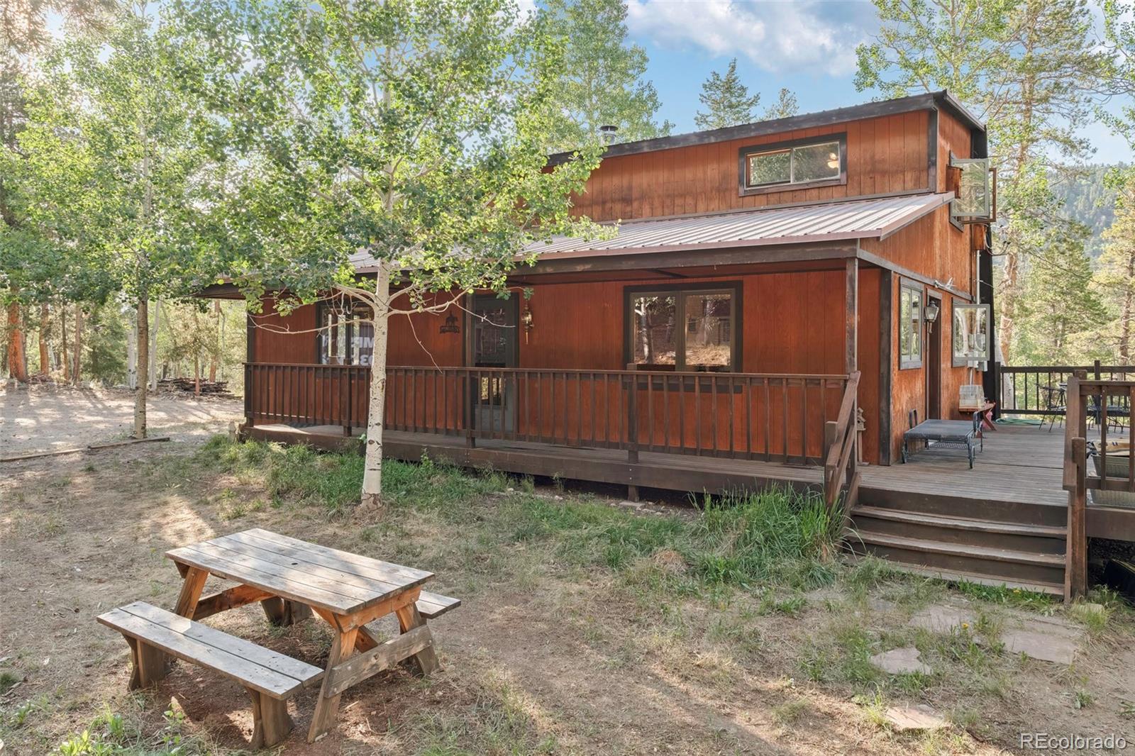 MLS Image #3 for 100  raptor point road,golden, Colorado