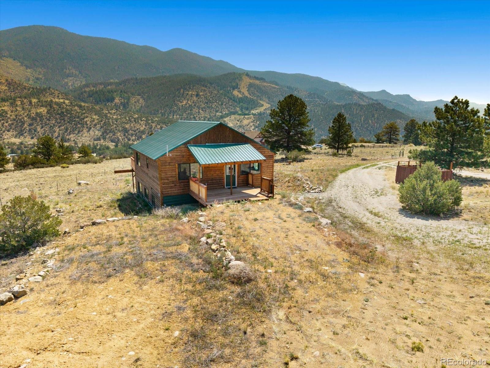 MLS Image #36 for 18340 s lake road,buena vista, Colorado