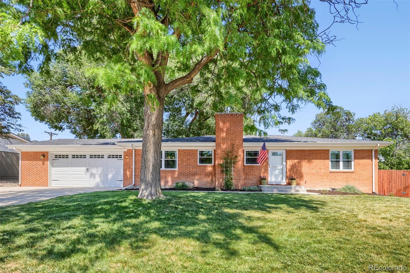 MLS Image #1 for 1012  skyway boulevard,colorado springs, Colorado