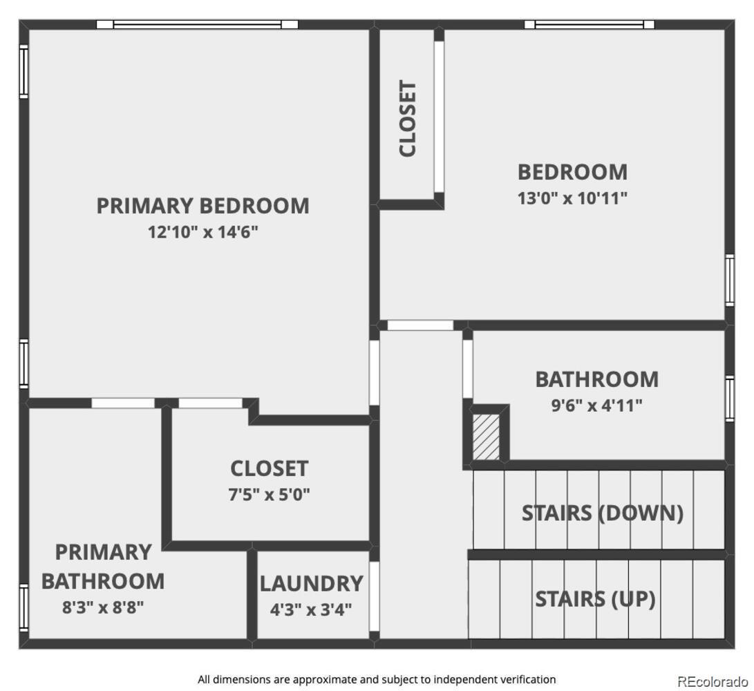 MLS Image #38 for 3725  vallejo street,denver, Colorado