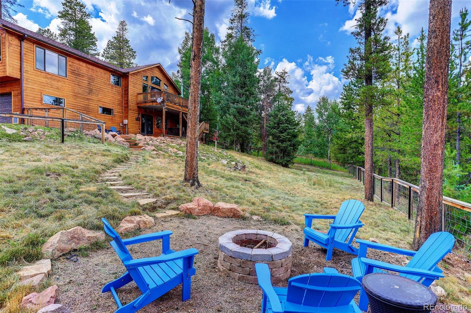 MLS Image #3 for 10972  milliken avenue,conifer, Colorado
