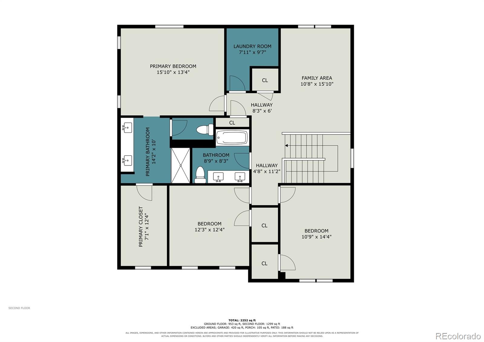 MLS Image #23 for 287  vista cliff circle,castle rock, Colorado