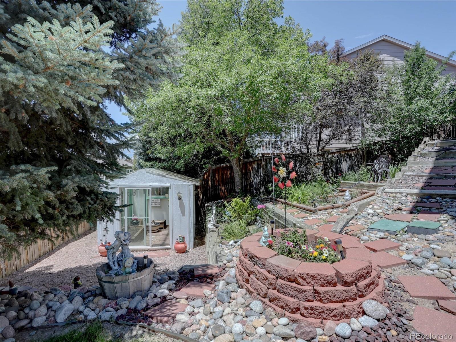 MLS Image #45 for 3616  buffalo grass lane,castle rock, Colorado