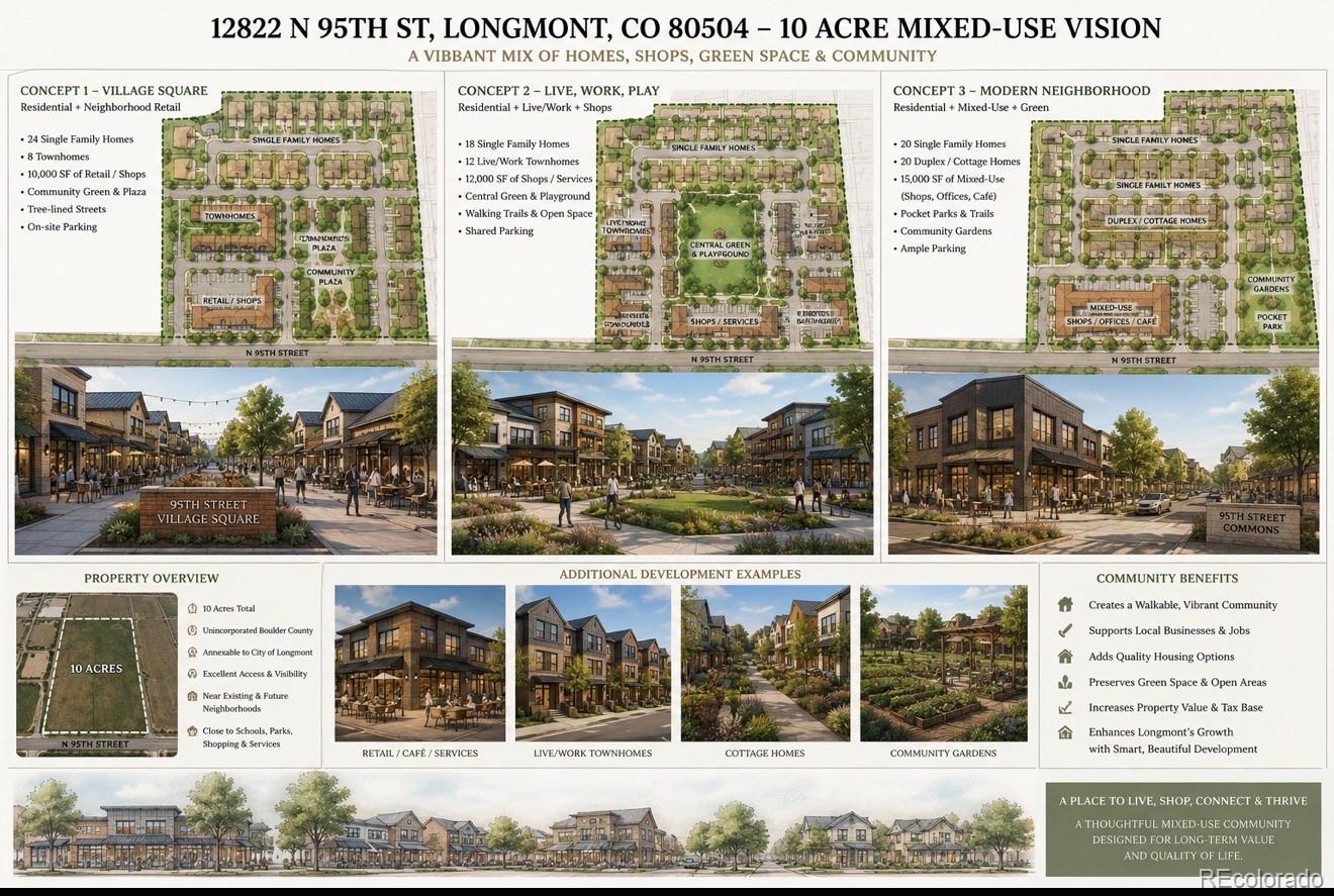 MLS Image #41 for 12822 n 95th street,longmont, Colorado
