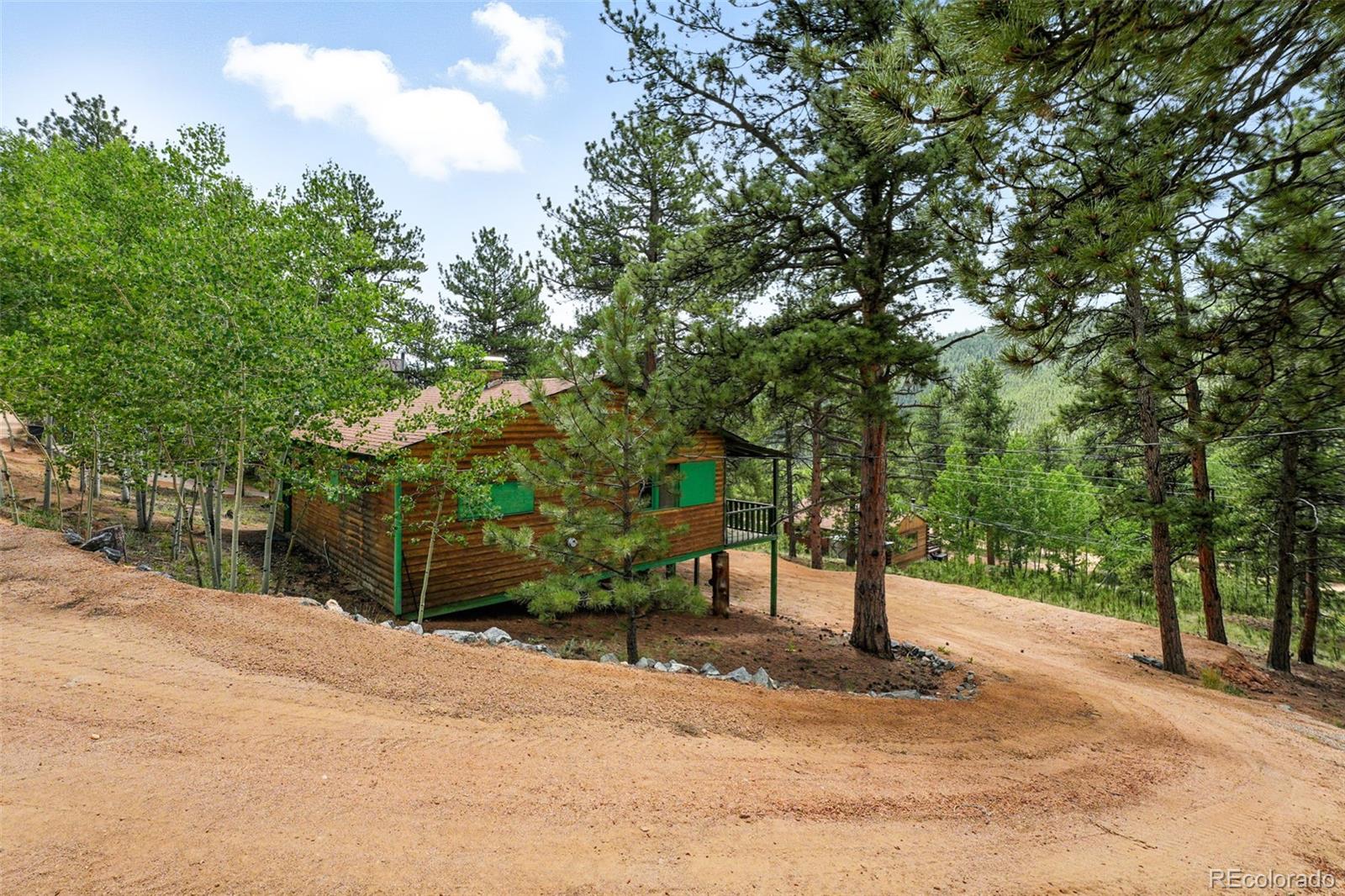 MLS Image #0 for 132  jones road,bailey, Colorado