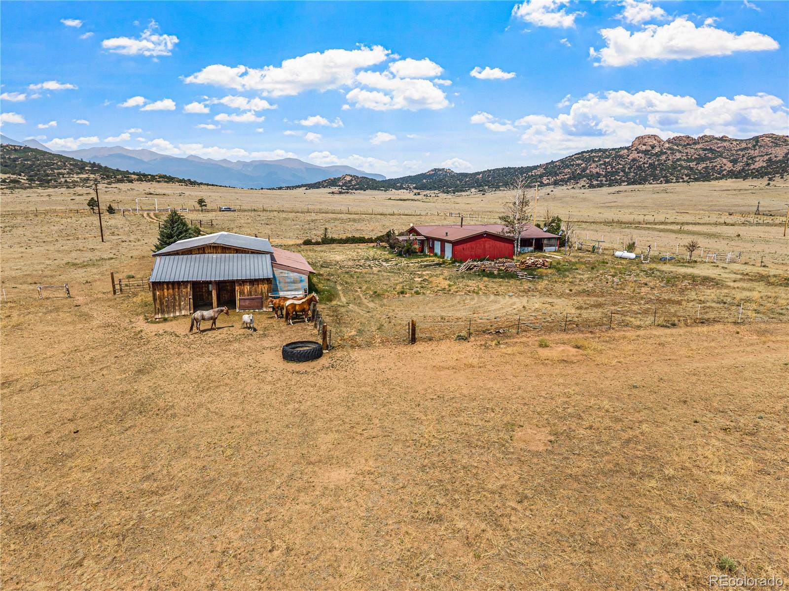 MLS Image #19 for 2863  cr 215 ,westcliffe, Colorado