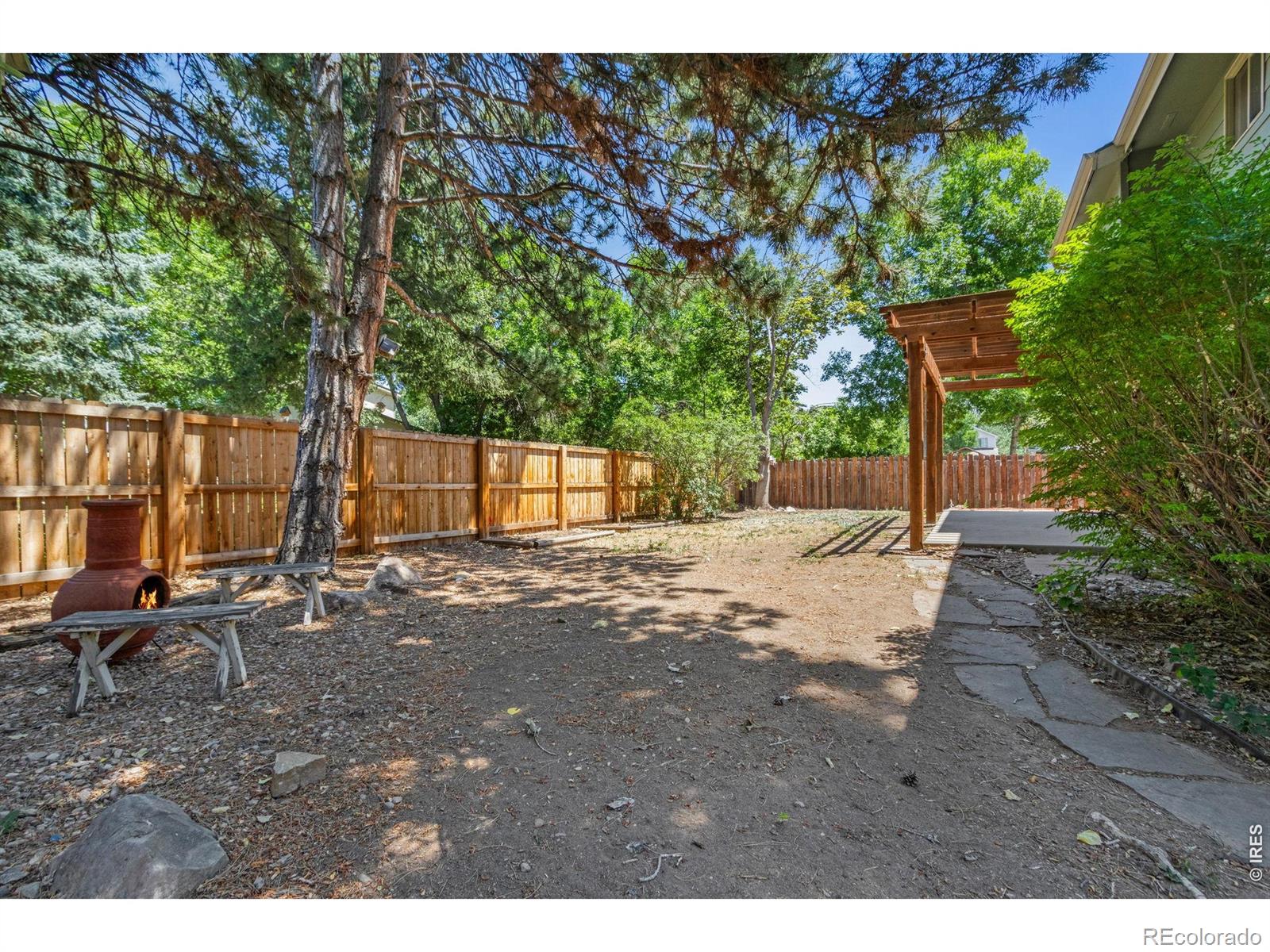 MLS Image #31 for 712  dennison avenue,fort collins, Colorado