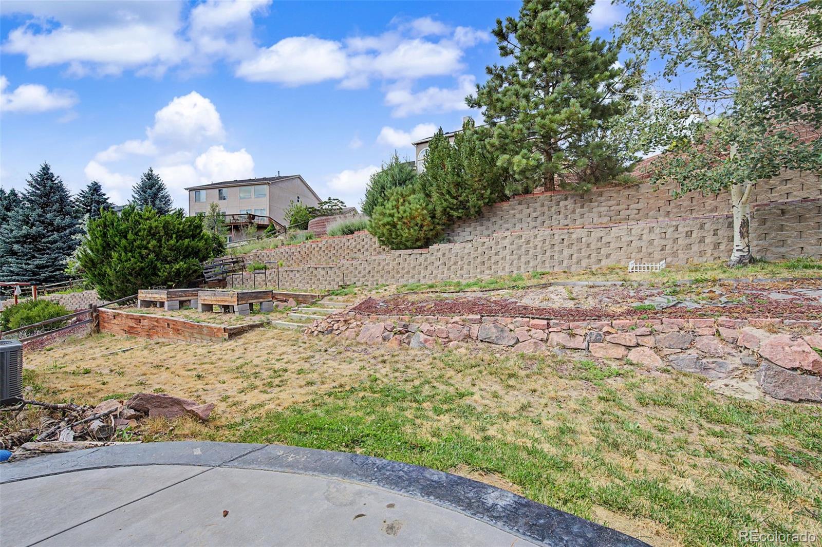 MLS Image #32 for 15505  curwood drive,colorado springs, Colorado