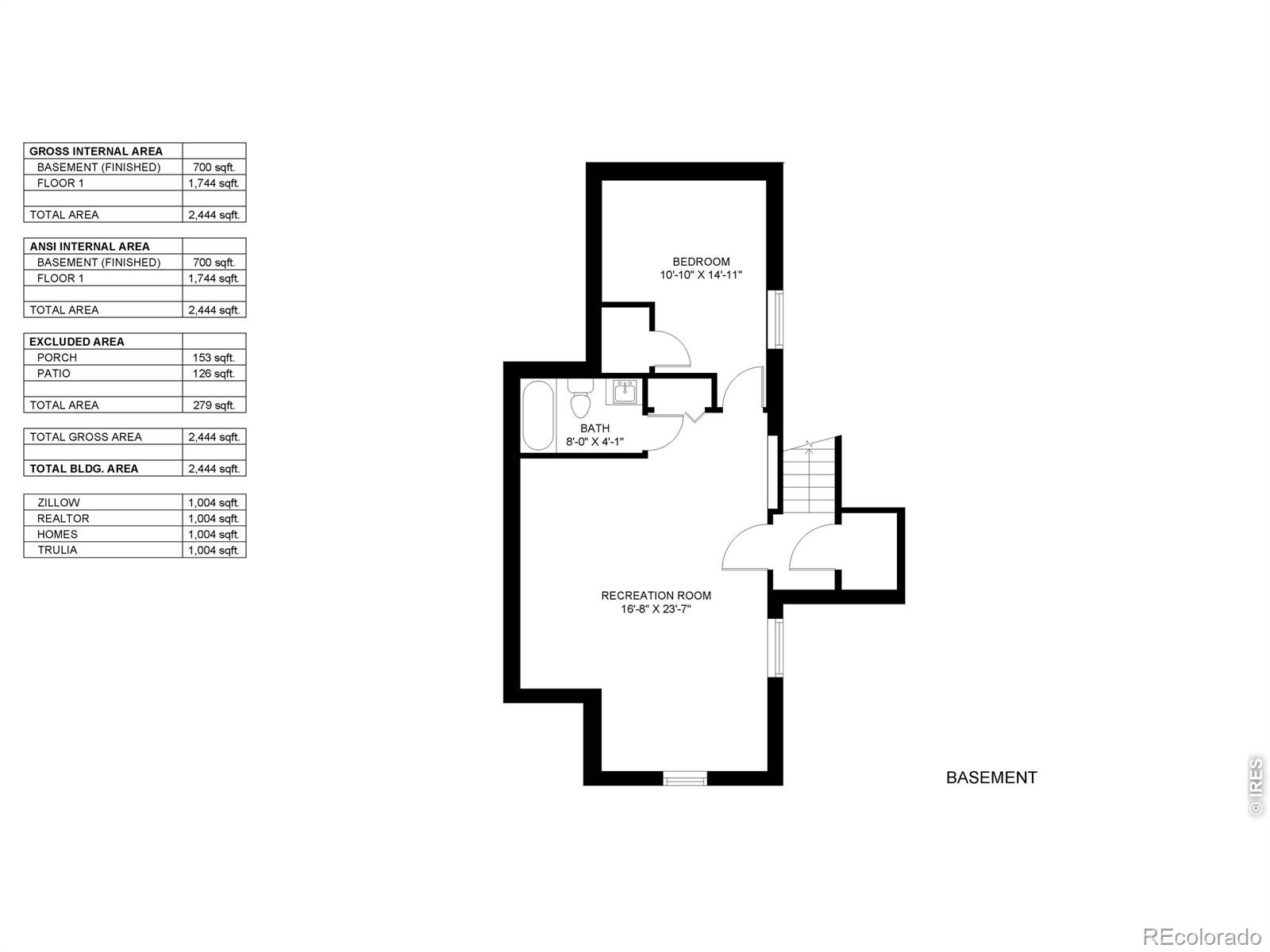 MLS Image #48 for 728  cherry street,fort collins, Colorado