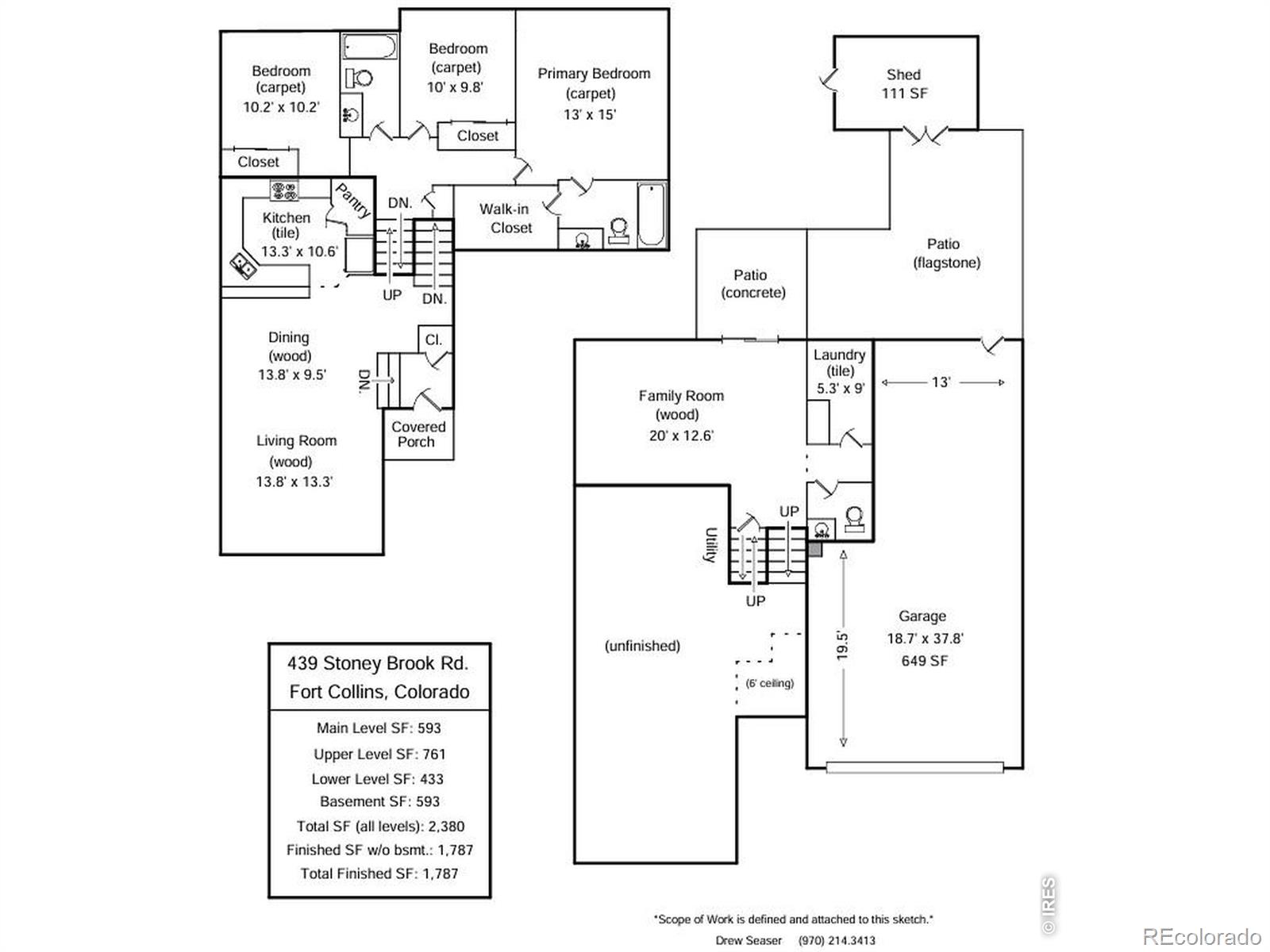 MLS Image #32 for 439  stoney brook road,fort collins, Colorado