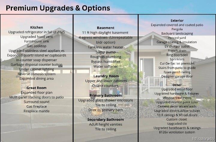 MLS Image #23 for 838  bahia point,castle rock, Colorado