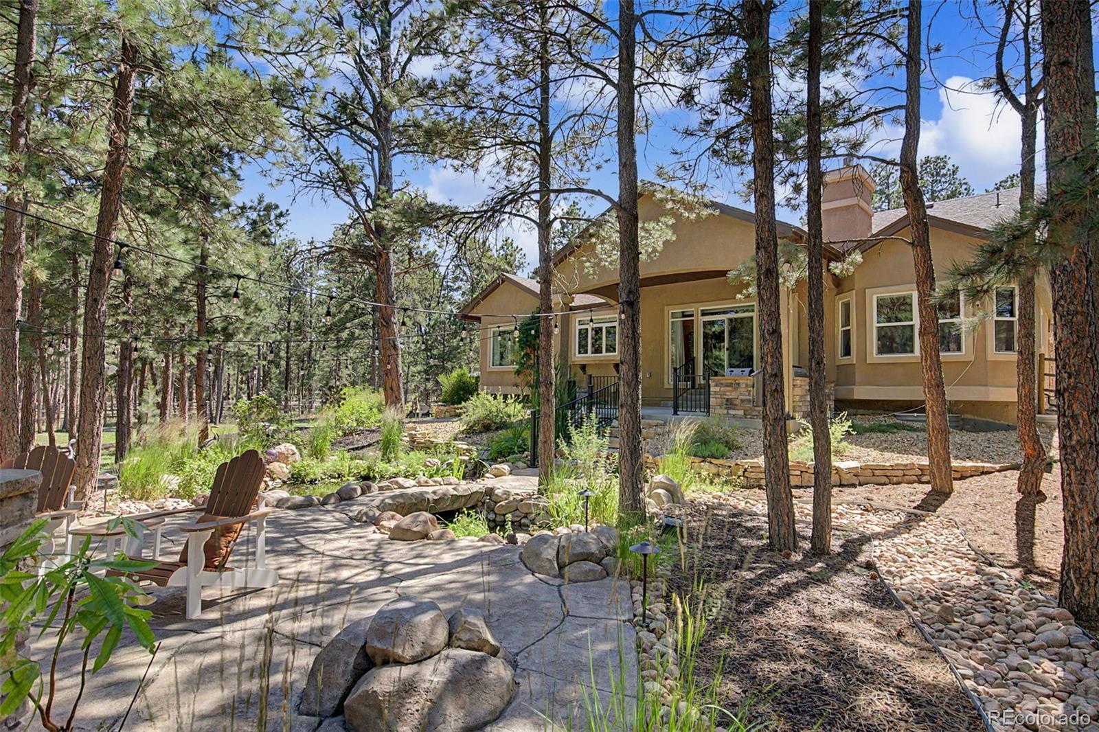MLS Image #39 for 15545  pole pine point,colorado springs, Colorado