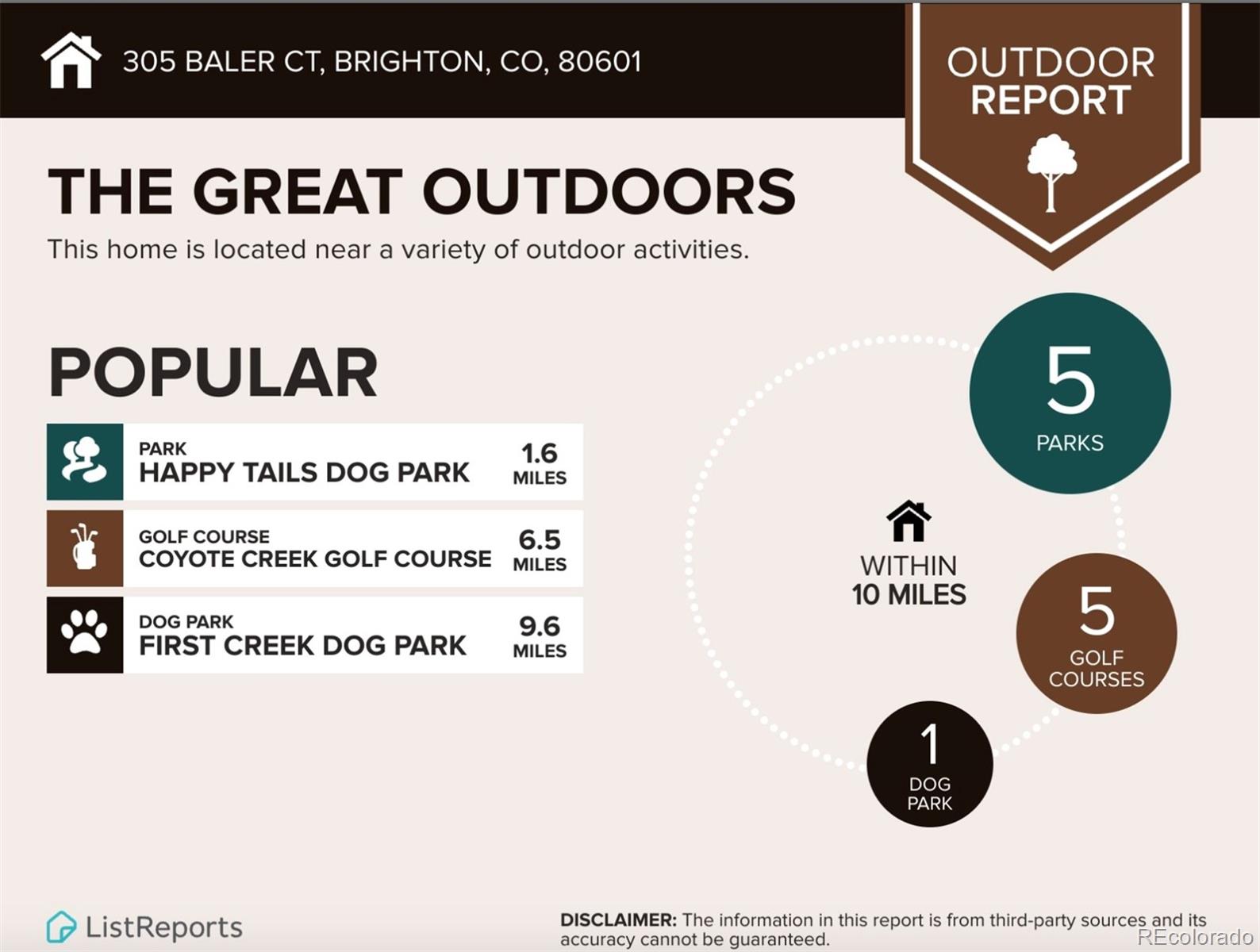 MLS Image #30 for 305  baler court,brighton, Colorado