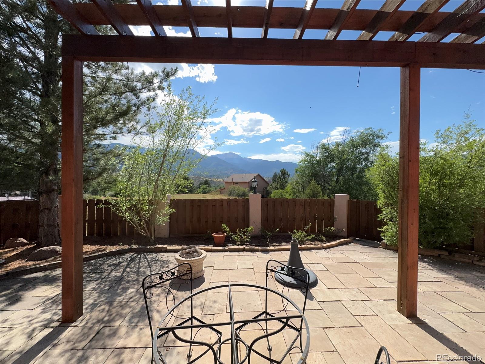 MLS Image #36 for 226 n 27th street,colorado springs, Colorado