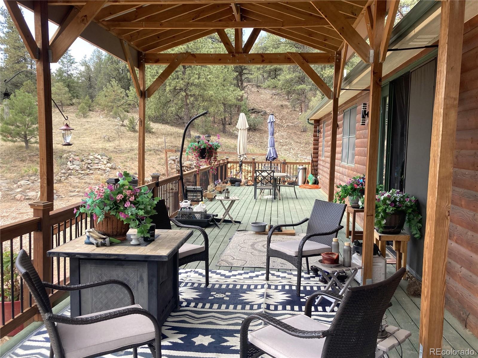 MLS Image #2 for 1420  coyote run,cotopaxi, Colorado