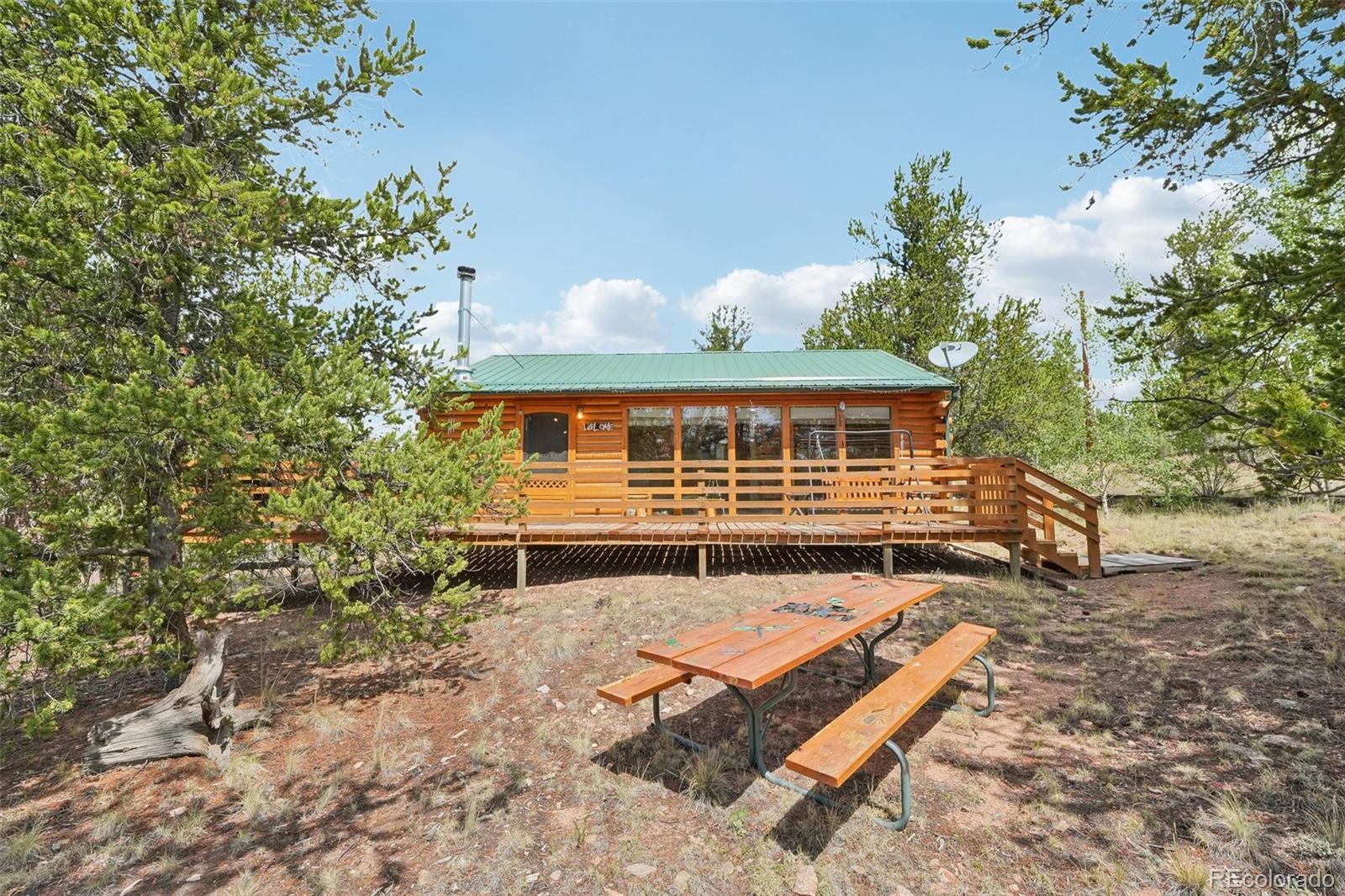 MLS Image #20 for 1600  swiggler road,jefferson, Colorado