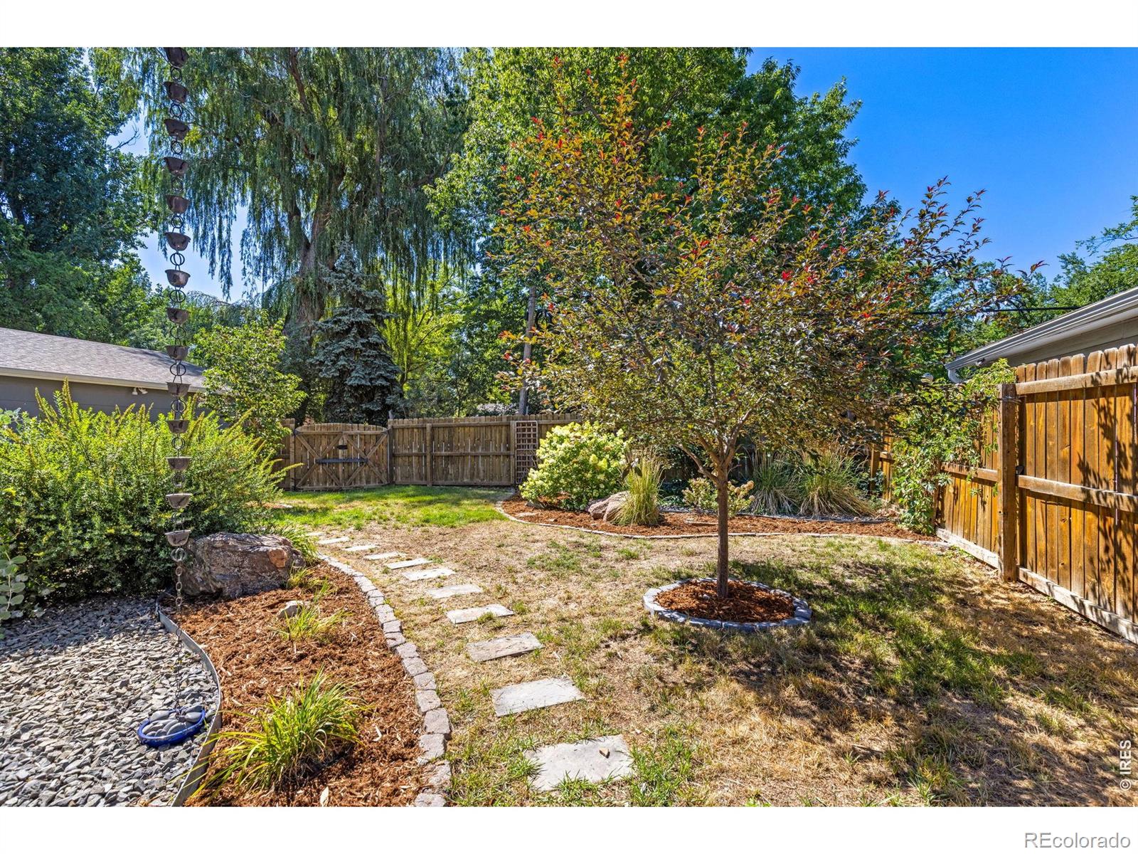 MLS Image #29 for 407 s washington avenue,fort collins, Colorado
