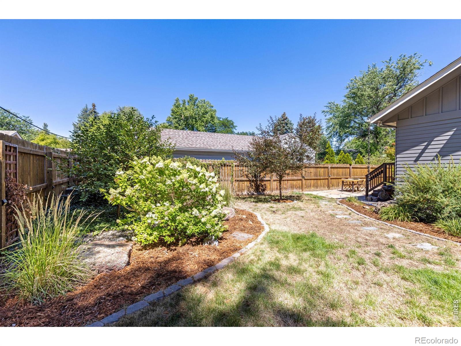 MLS Image #32 for 407 s washington avenue,fort collins, Colorado