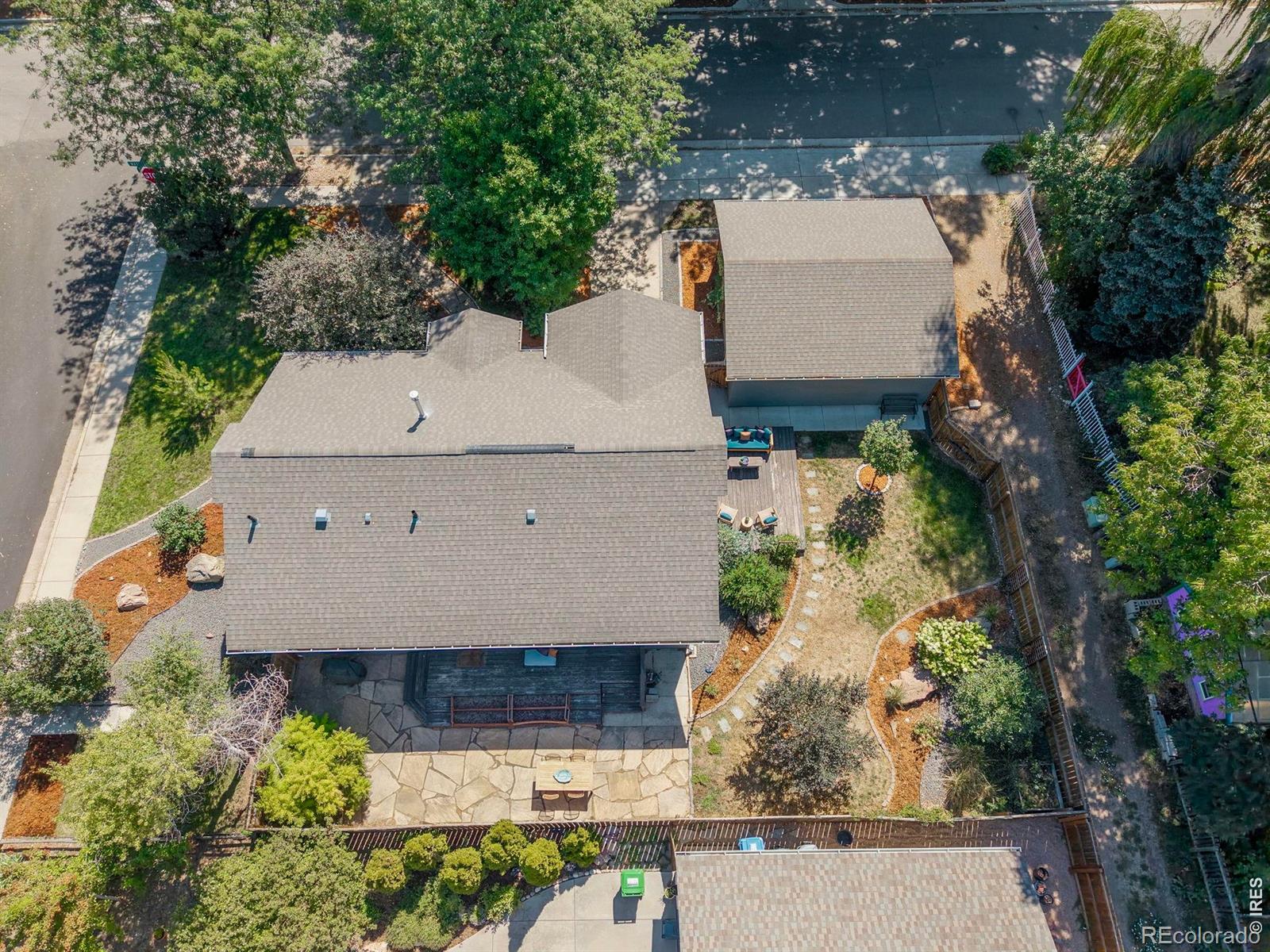 MLS Image #37 for 407 s washington avenue,fort collins, Colorado