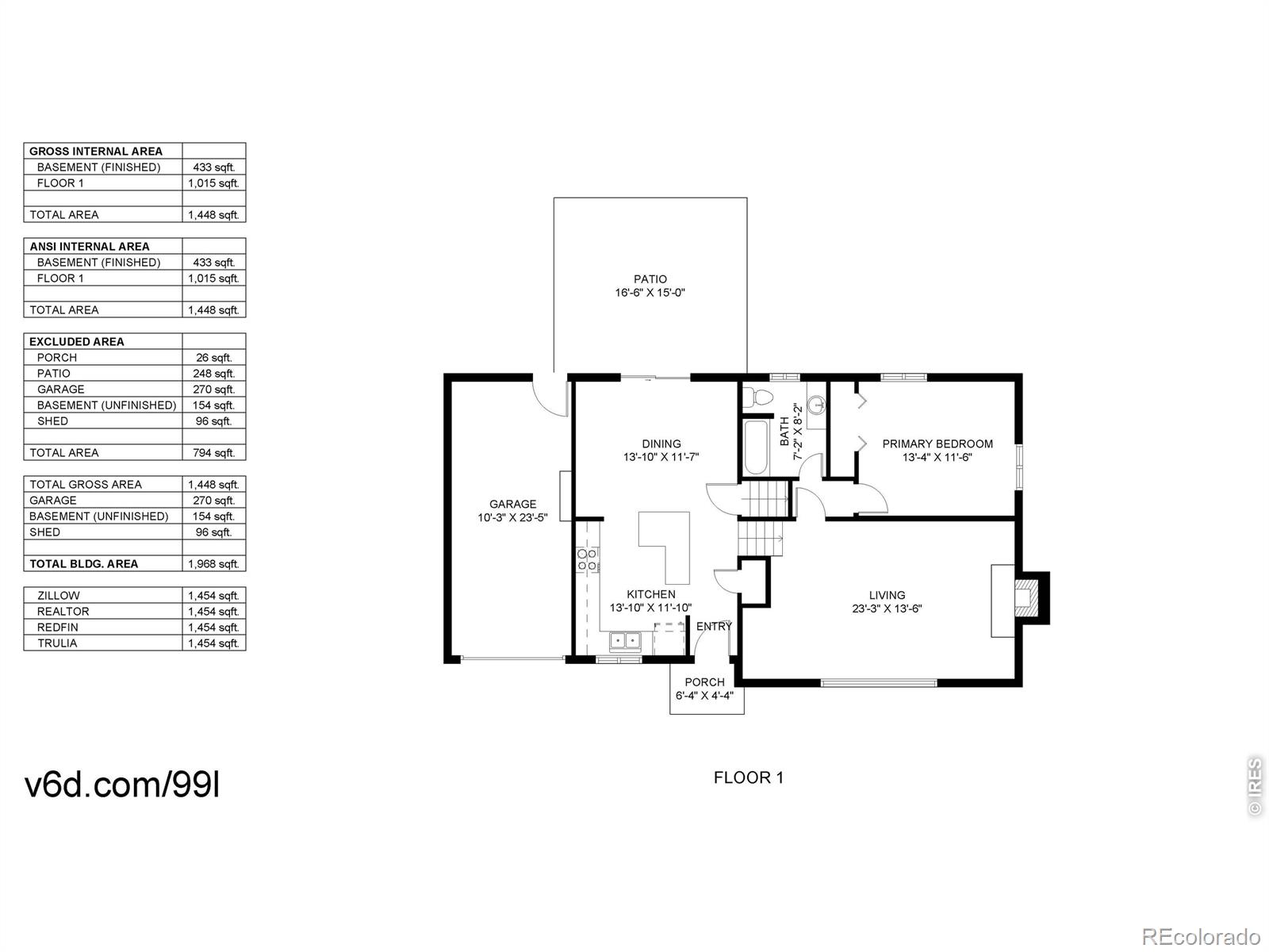 MLS Image #37 for 915  yale road,boulder, Colorado