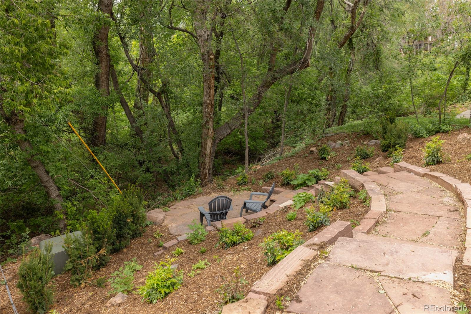 MLS Image #34 for 2237  4th street,boulder, Colorado