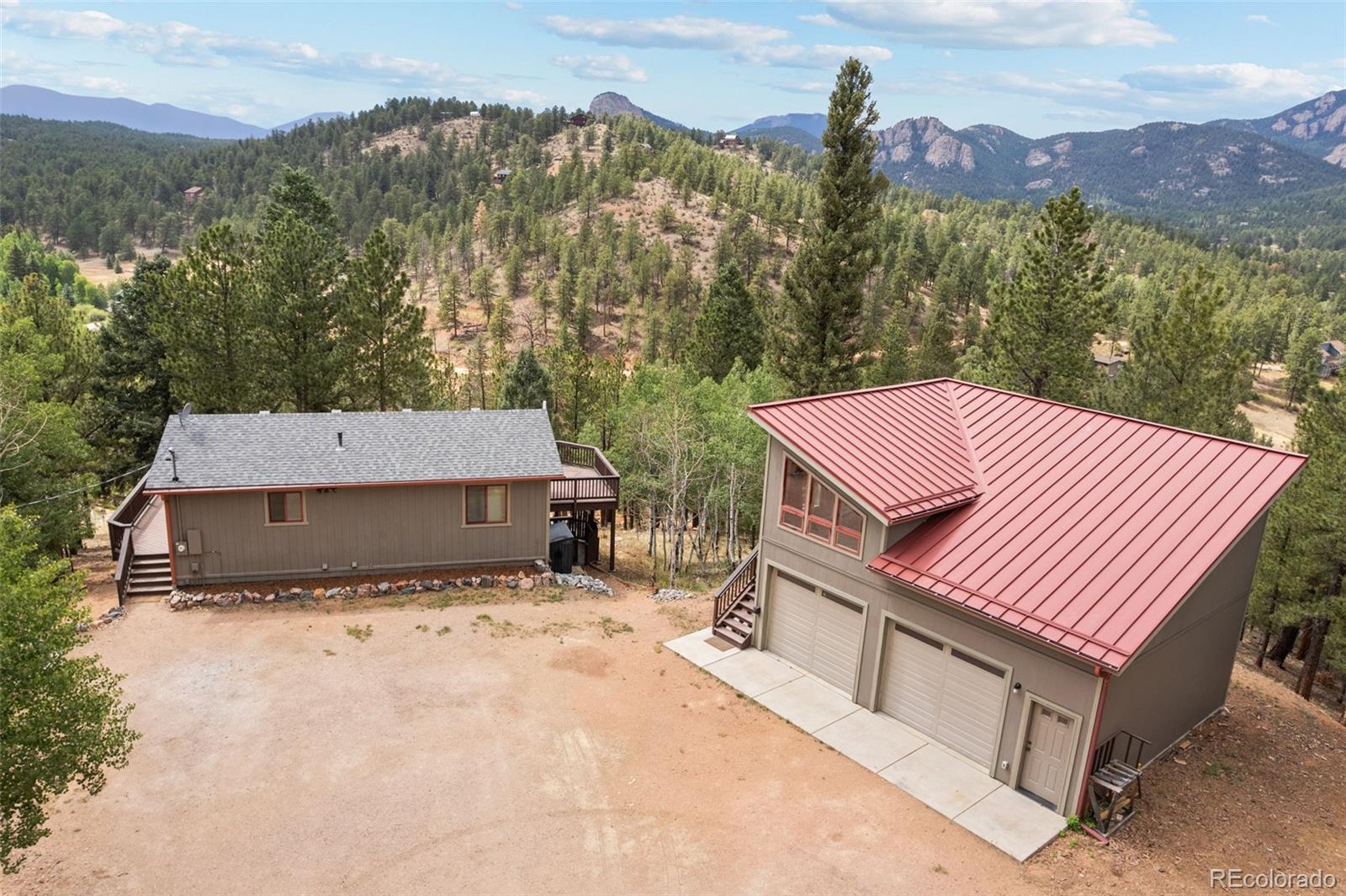 MLS Image #0 for 33678  jenifer road,pine, Colorado