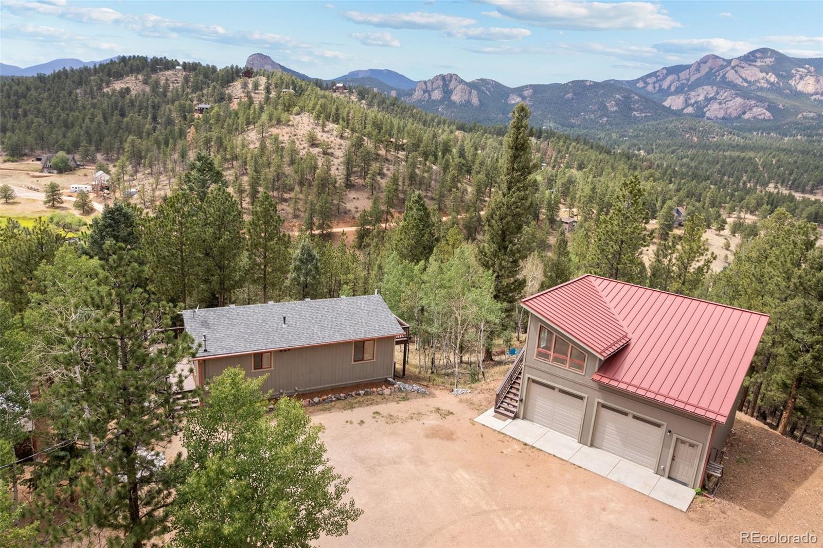MLS Image #43 for 33678  jenifer road,pine, Colorado