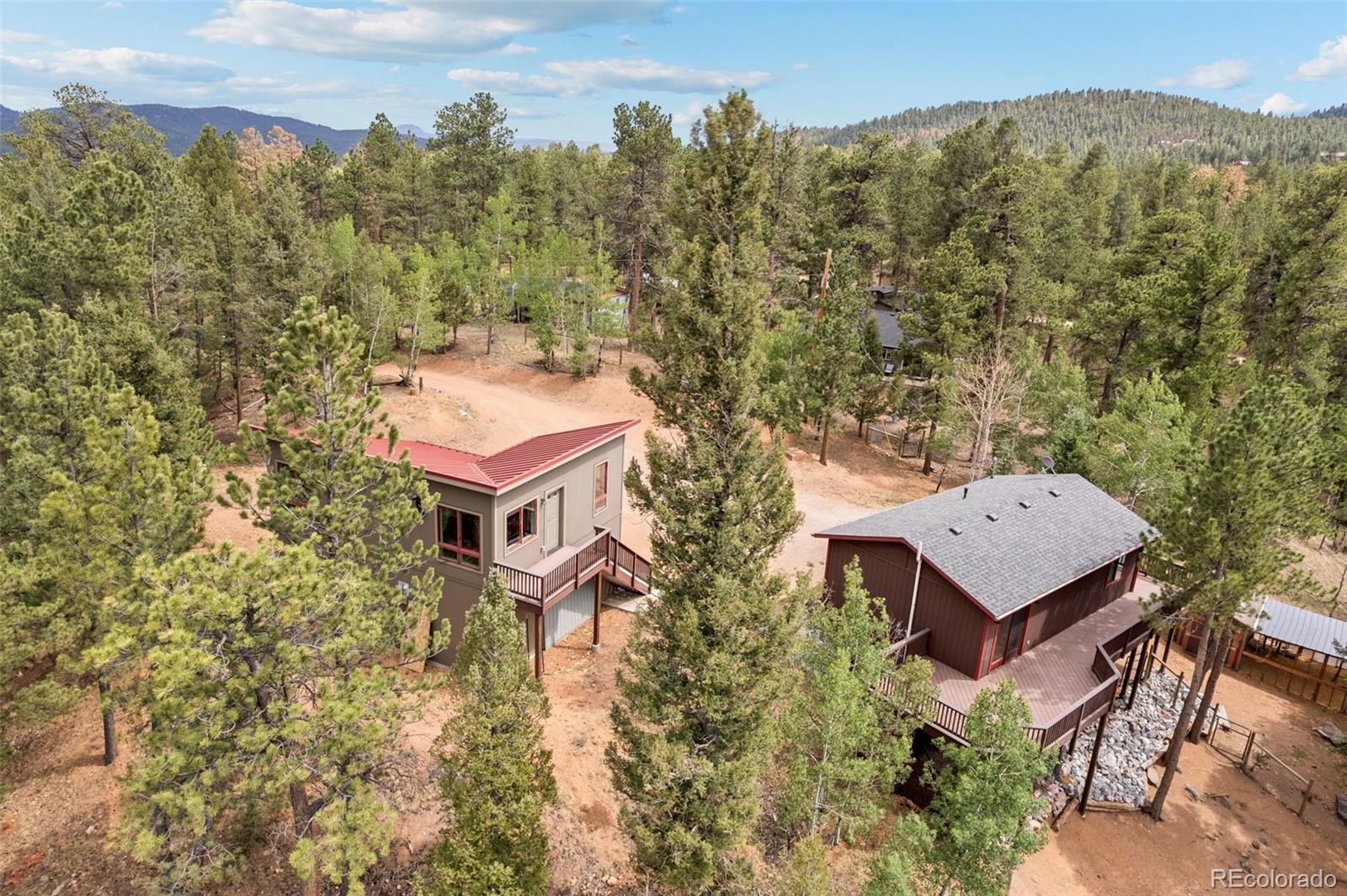 MLS Image #45 for 33678  jenifer road,pine, Colorado