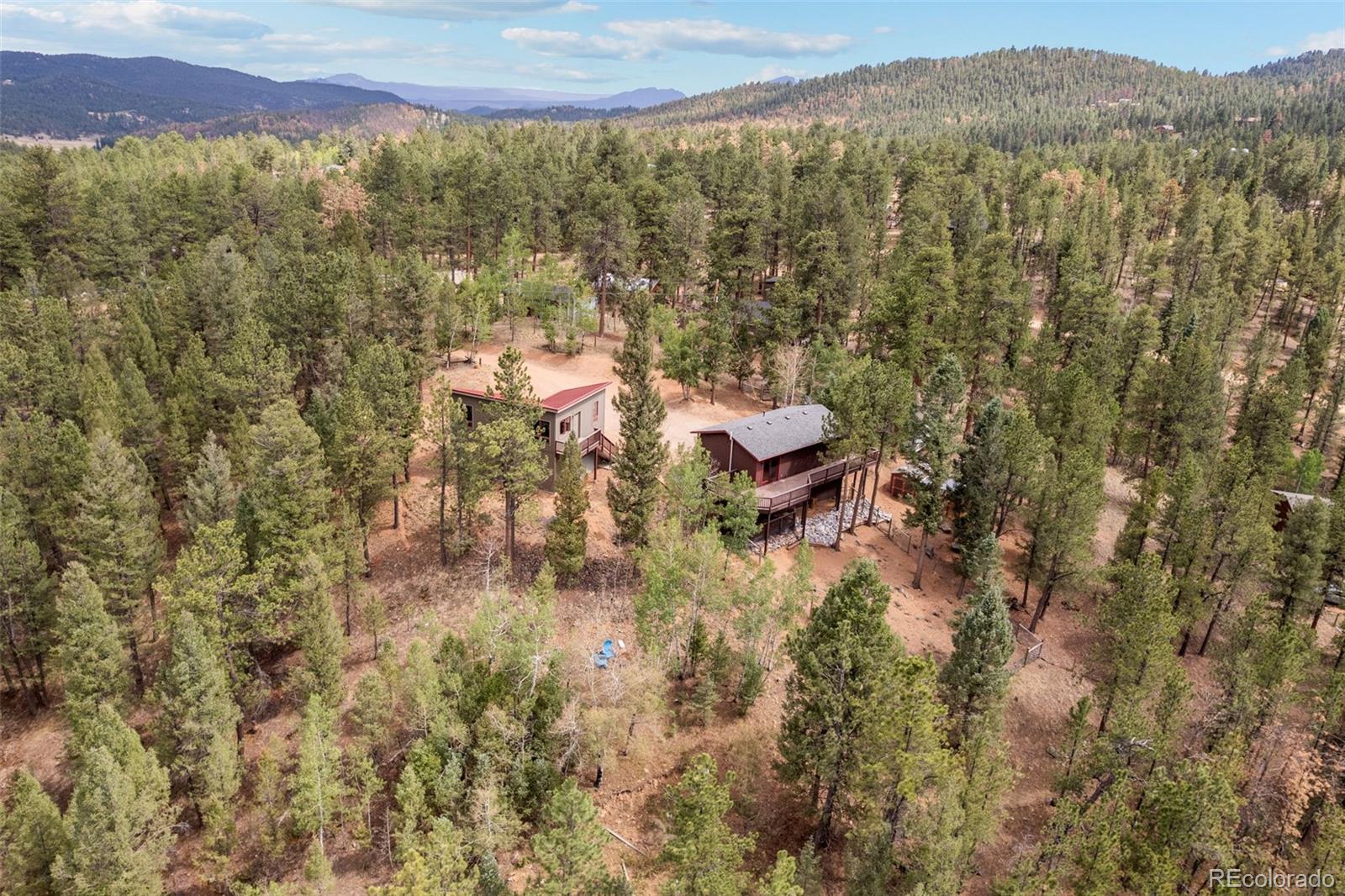 MLS Image #46 for 33678  jenifer road,pine, Colorado