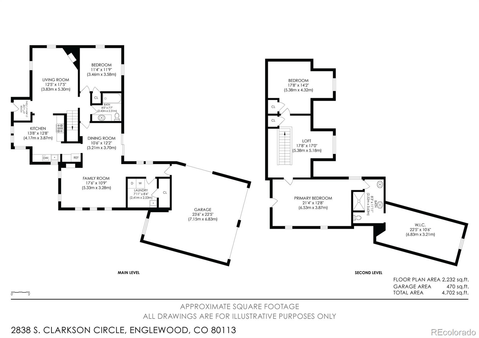 MLS Image #36 for 2838 s clarkson circle,englewood, Colorado