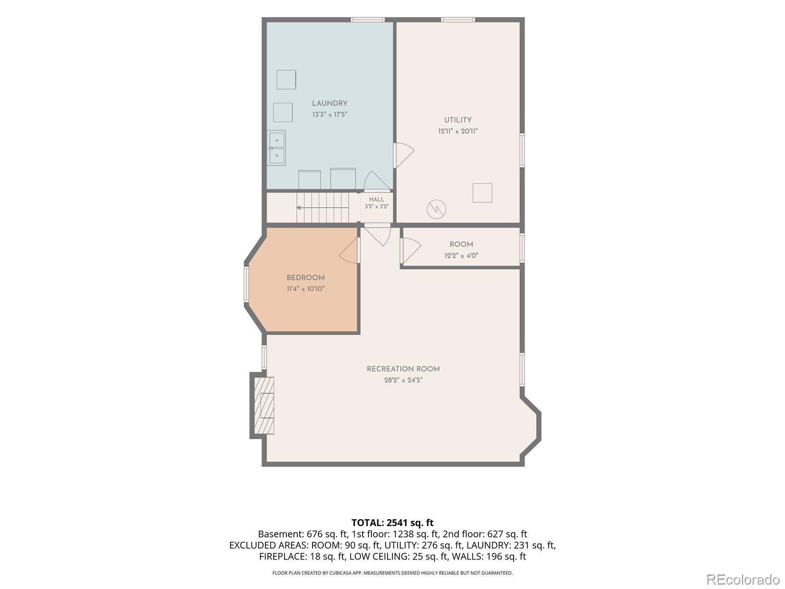 MLS Image #1 for 2211  birch street,denver, Colorado