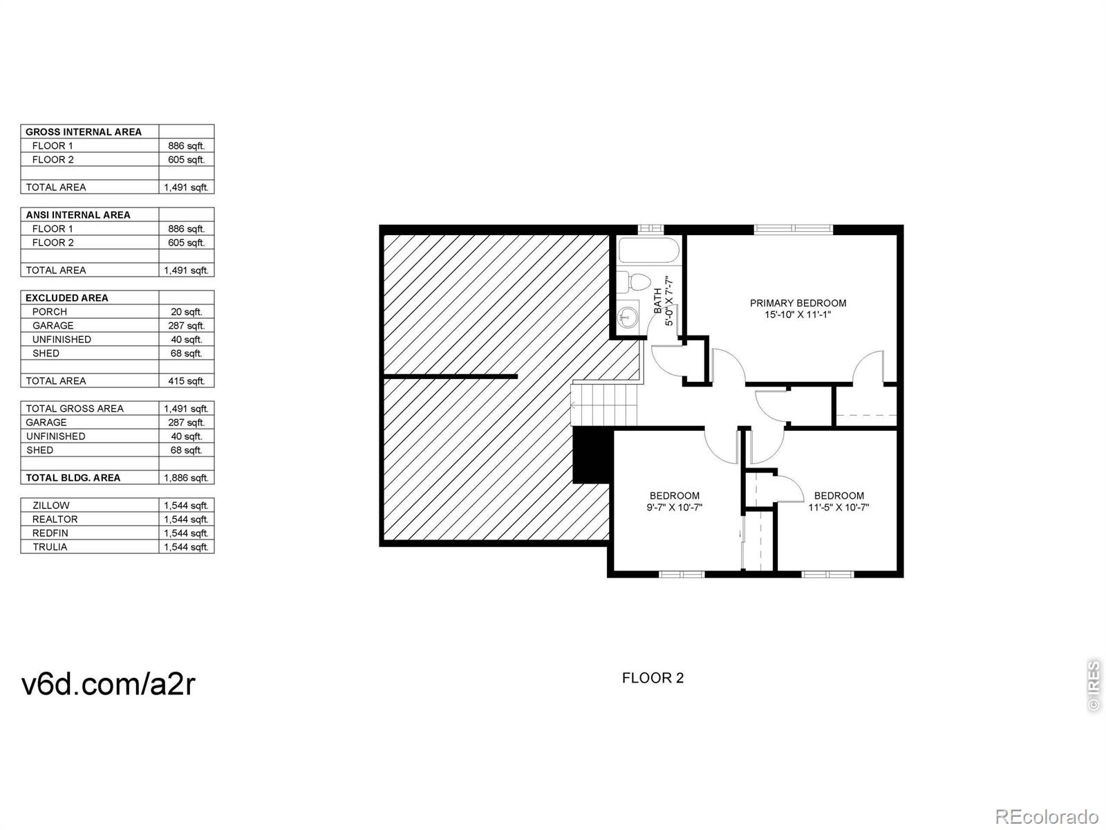 MLS Image #1 for 2904  swing station way,fort collins, Colorado