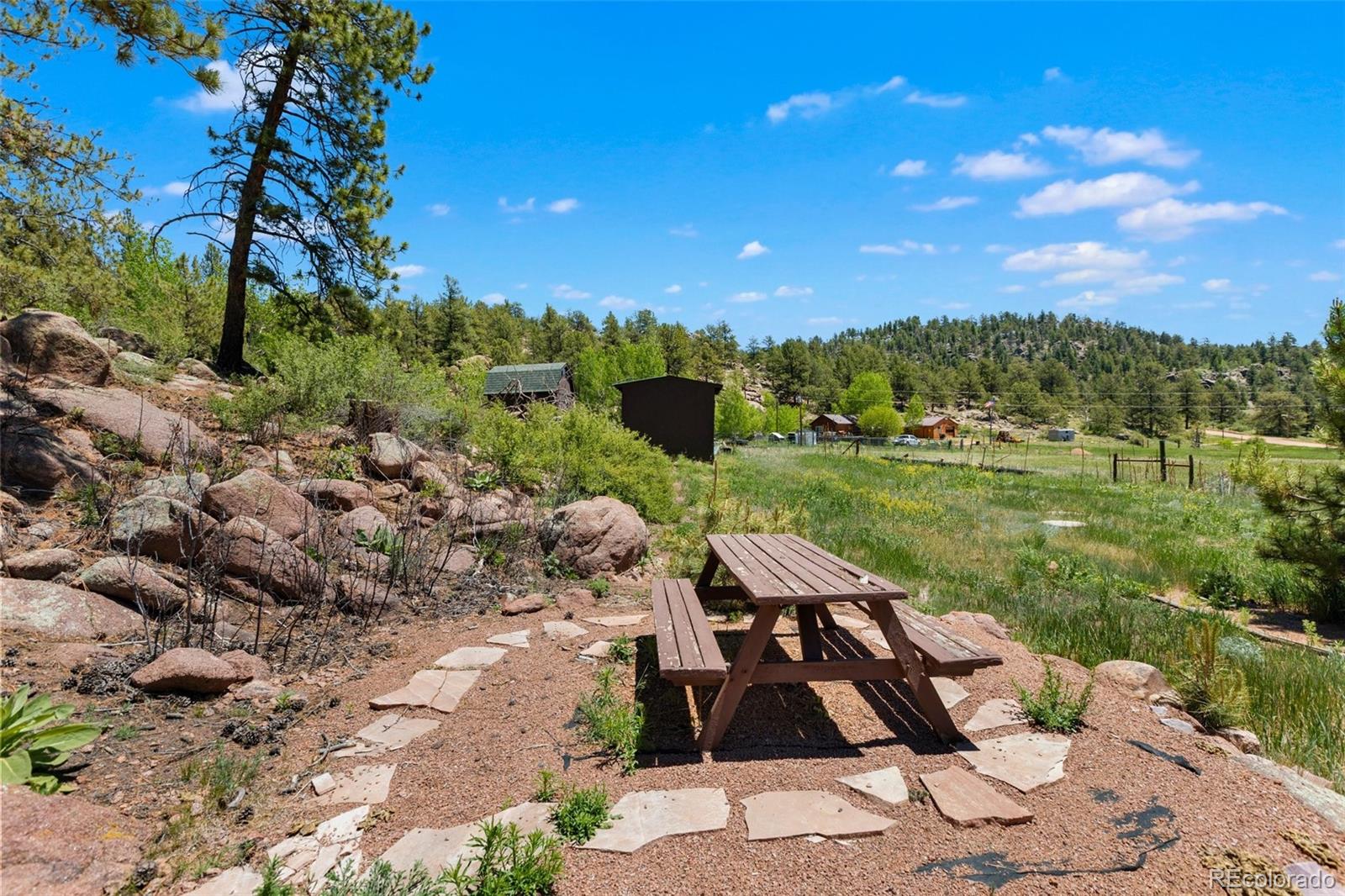 MLS Image #25 for 185  canyon drive,florissant, Colorado