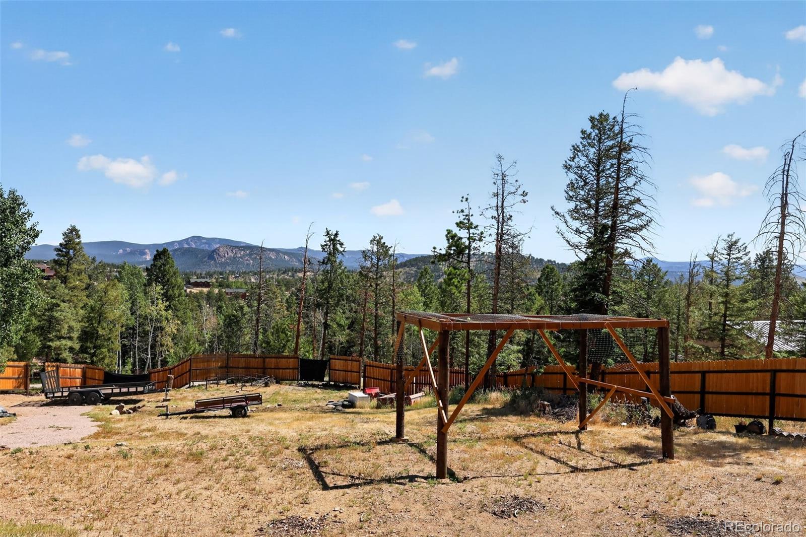 MLS Image #3 for 1089  burland drive,bailey, Colorado