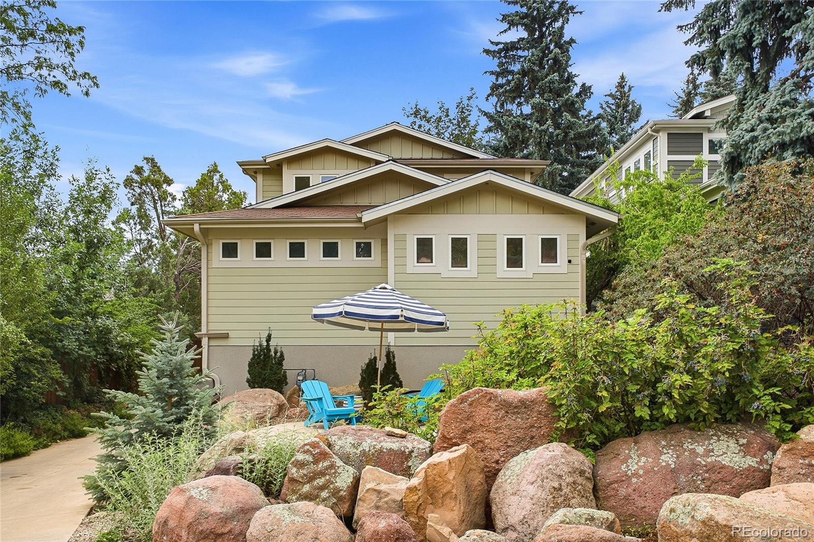 MLS Image #3 for 1550  bluebell avenue,boulder, Colorado