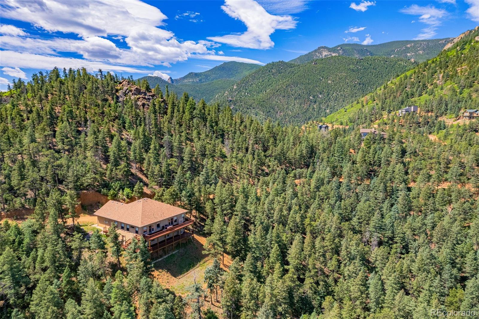MLS Image #40 for 950  sugar loaf ,manitou springs, Colorado