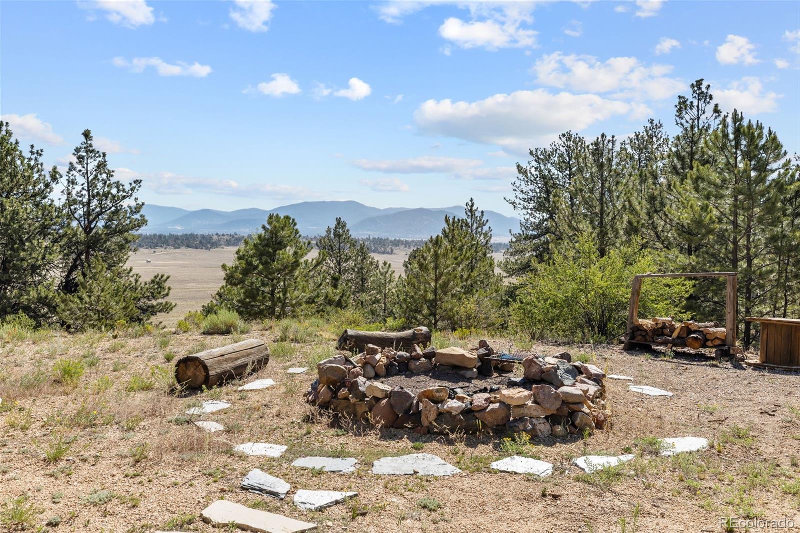 MLS Image #18 for 2120  oxford drive,hartsel, Colorado