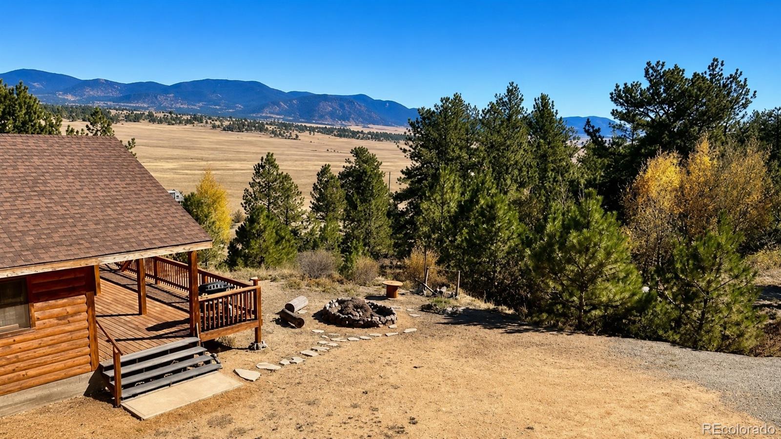 MLS Image #25 for 2120  oxford drive,hartsel, Colorado