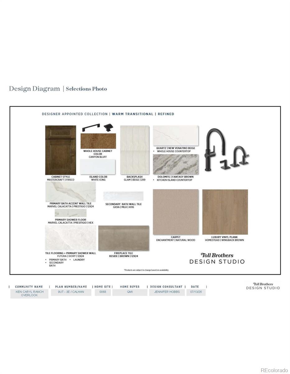 MLS Image #4 for 12694 w fremont drive,littleton, Colorado