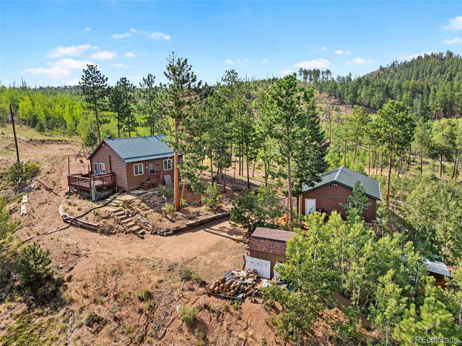 MLS Image #0 for 504  valley drive,divide, Colorado
