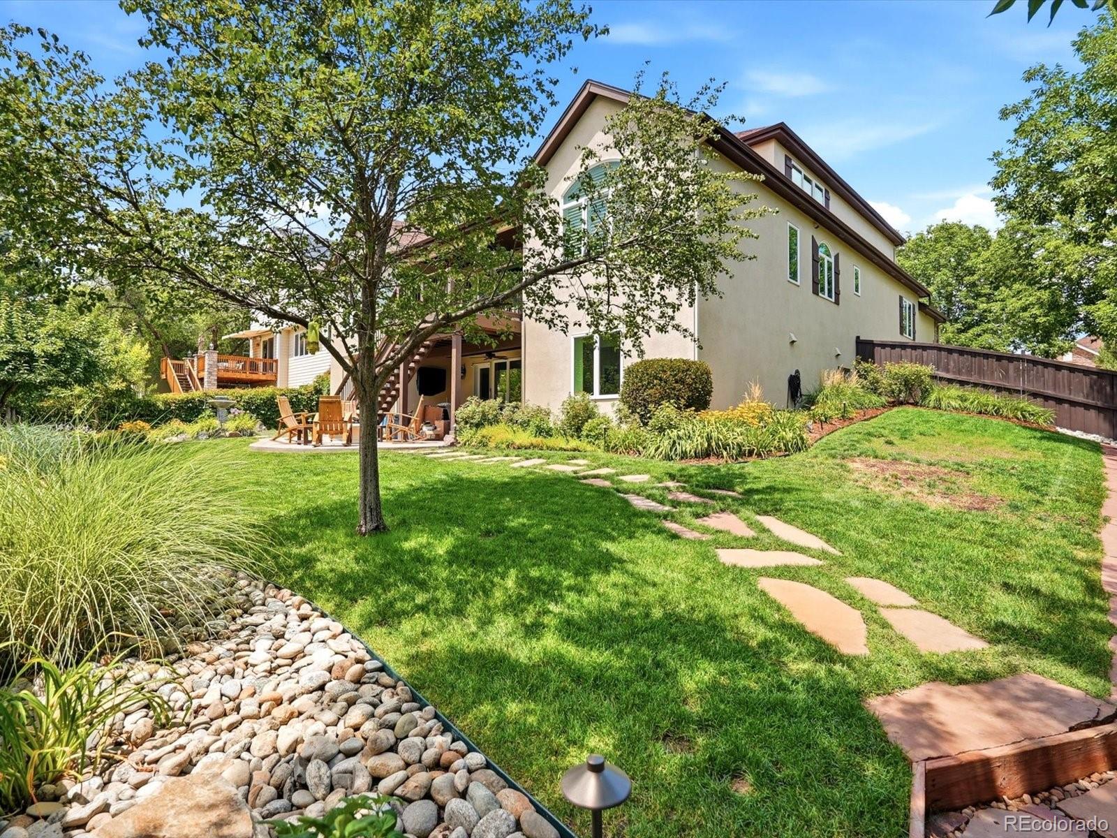 MLS Image #25 for 6266 w prentice avenue,littleton, Colorado