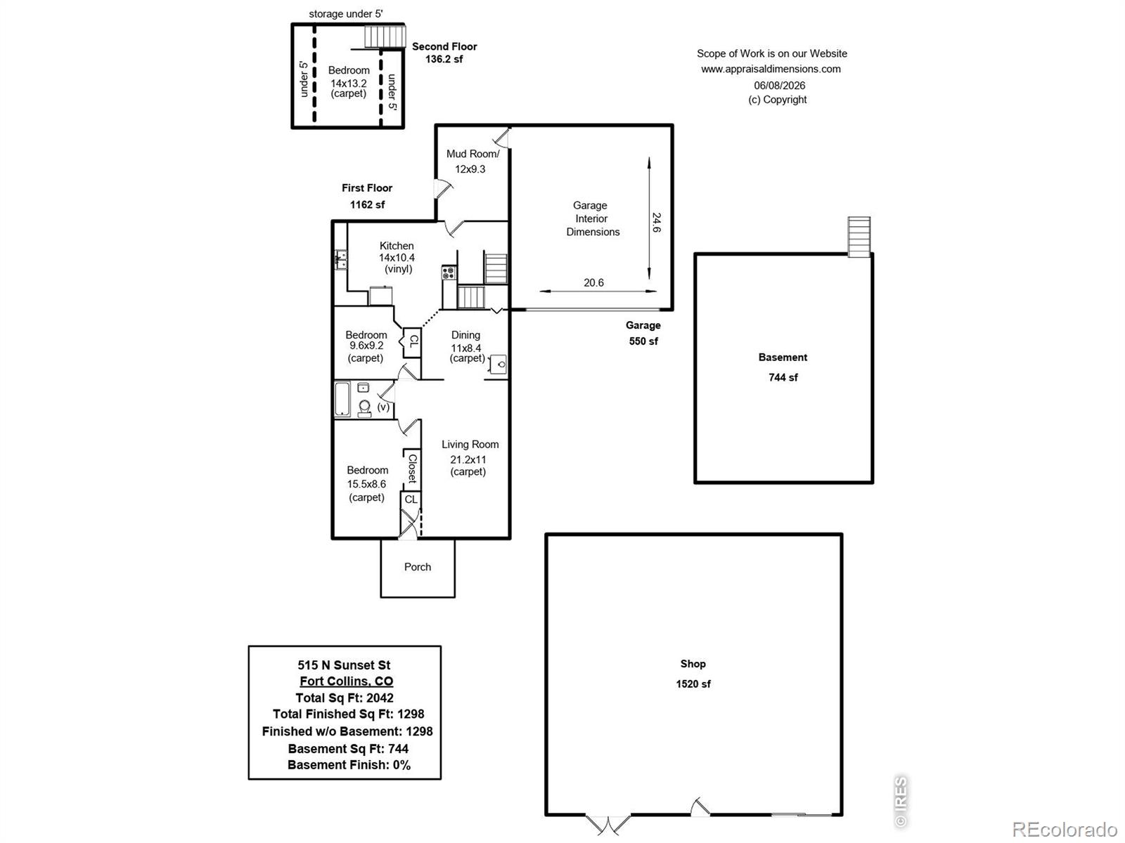 MLS Image #36 for 515 n sunset street,fort collins, Colorado