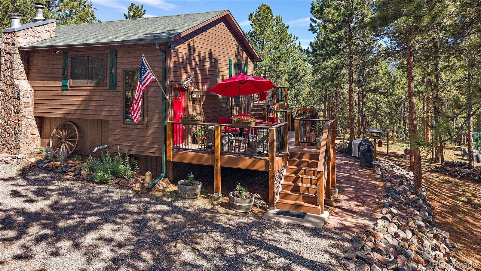 MLS Image #6 for 13183 s piute drive,pine, Colorado