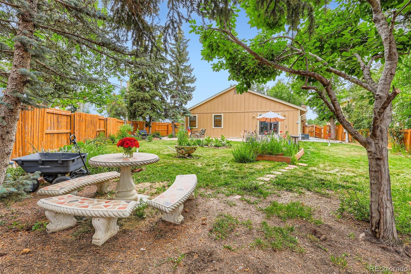 MLS Image #30 for 8845 w 81st drive,arvada, Colorado