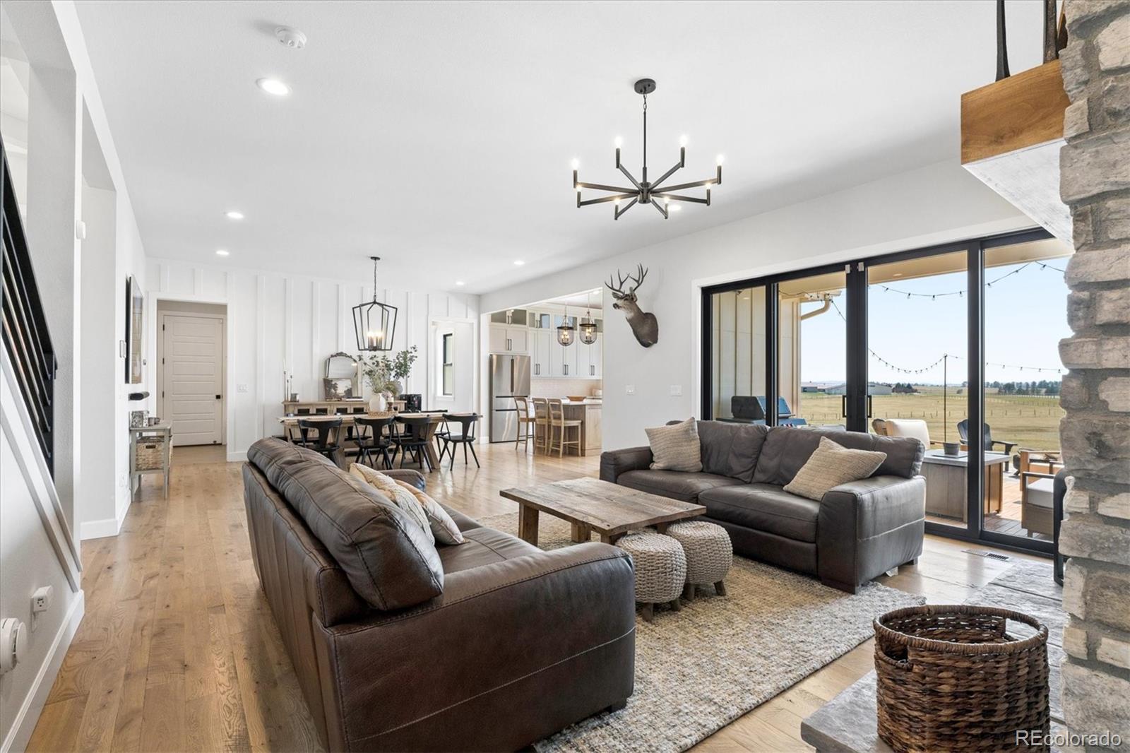 MLS Image #5 for 222  high meadows loop,elizabeth, Colorado